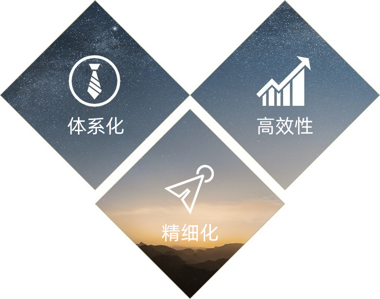 律所简介